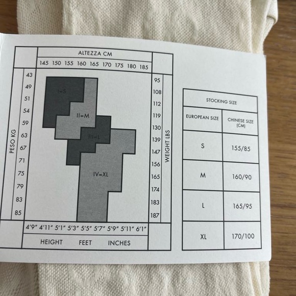 GUCCI GG Monogram Tights - Picture 7 of 7